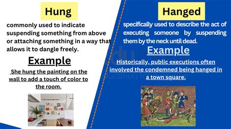 hung in tagalog|HUNG Meaning in English .